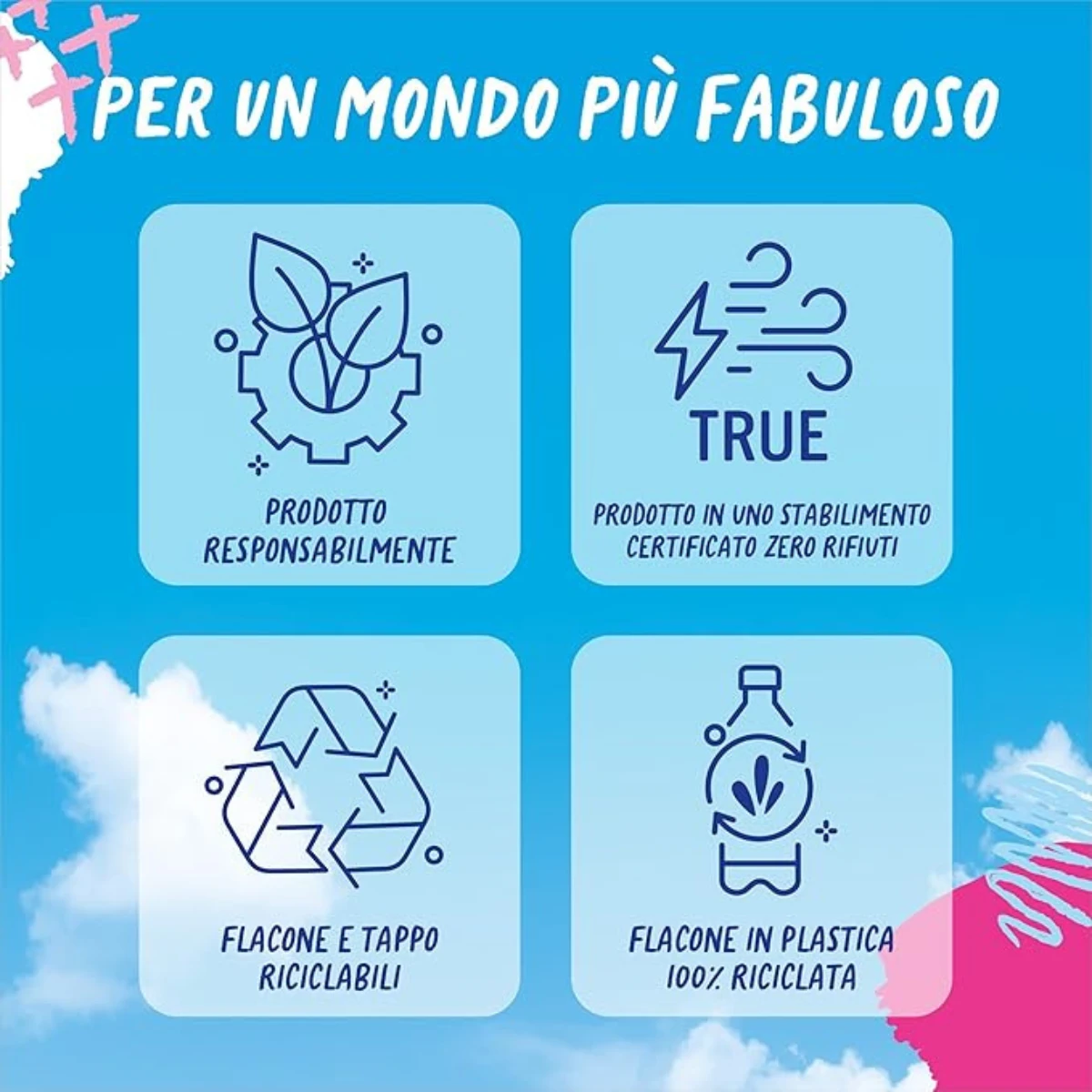 Prodotto