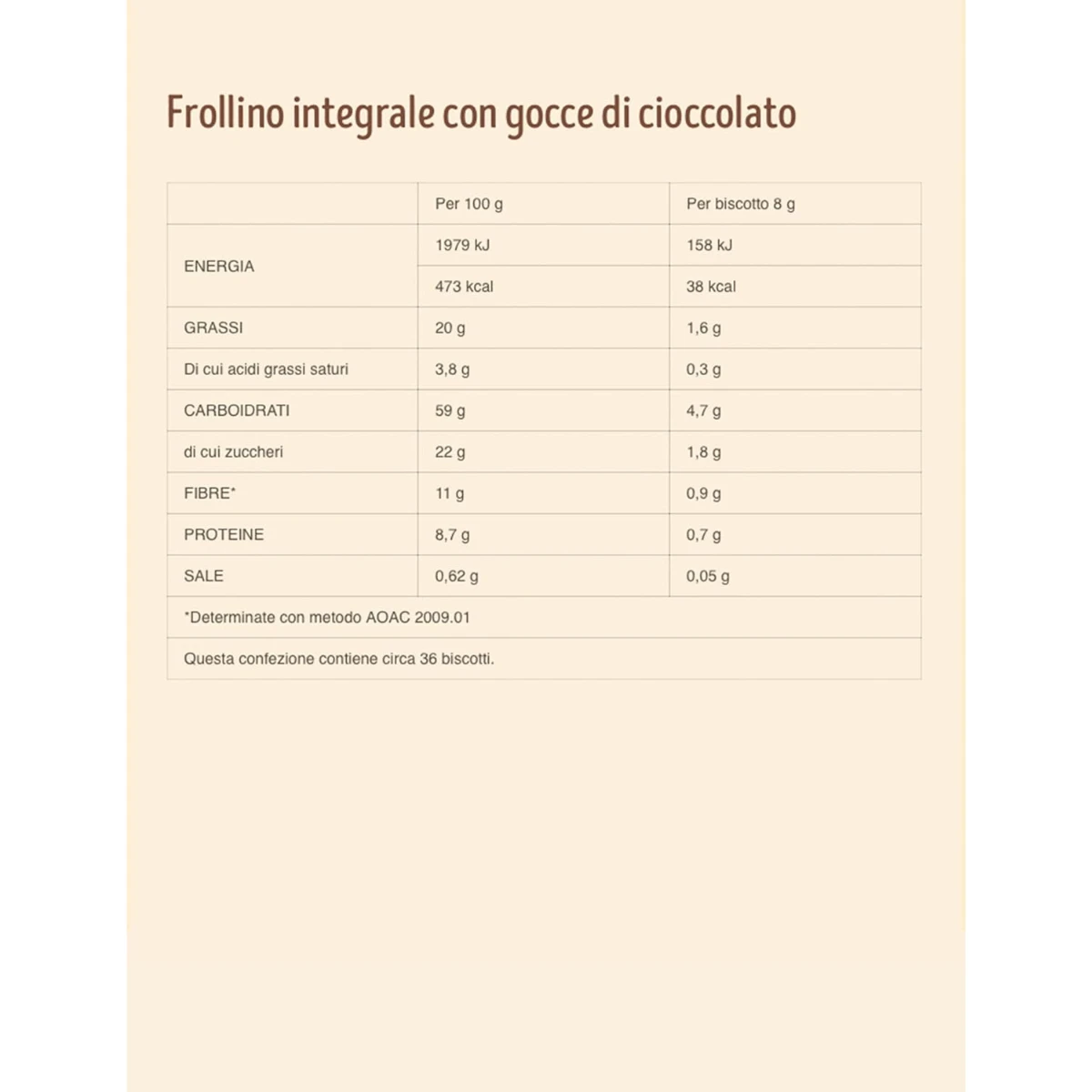 Prodotto