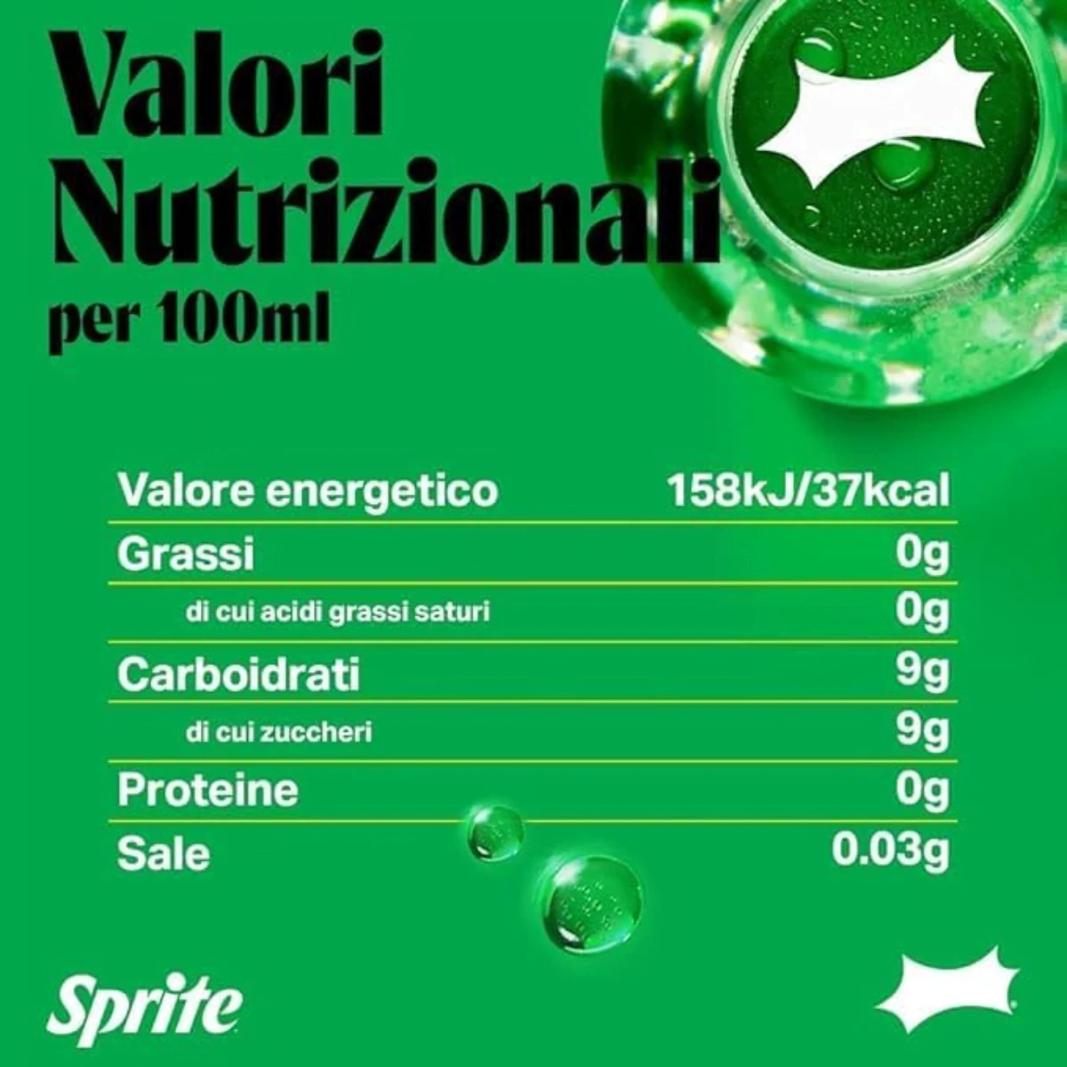 Prodotto