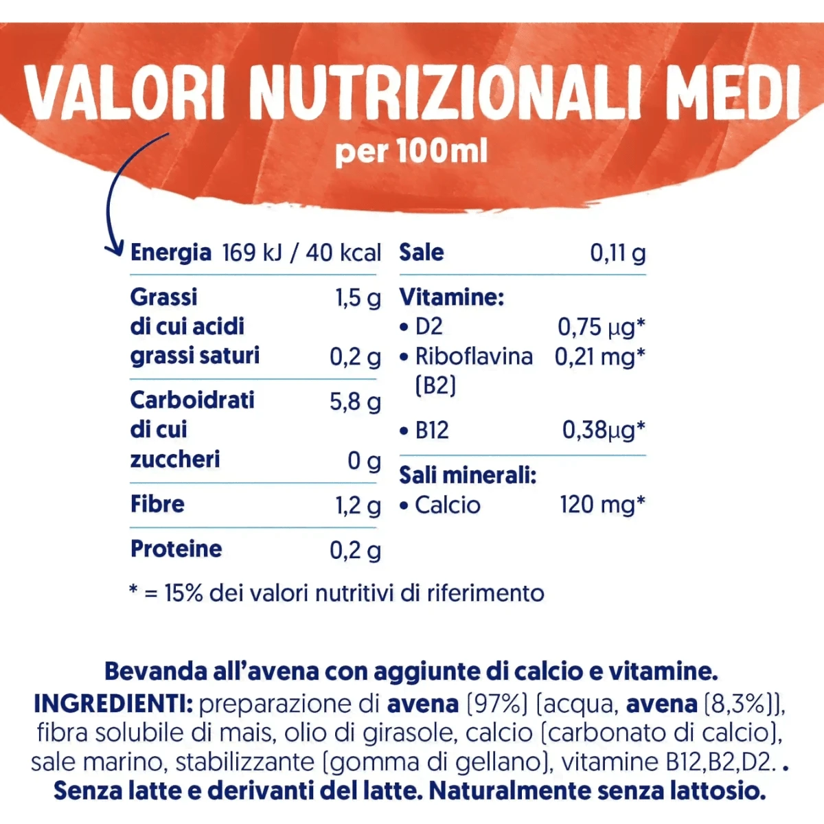 Prodotto