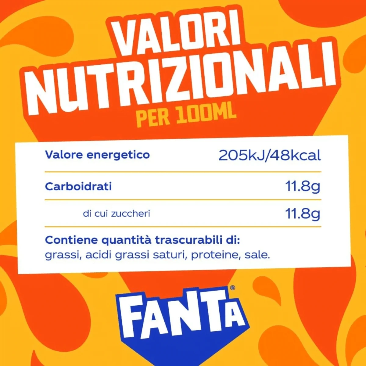 Prodotto