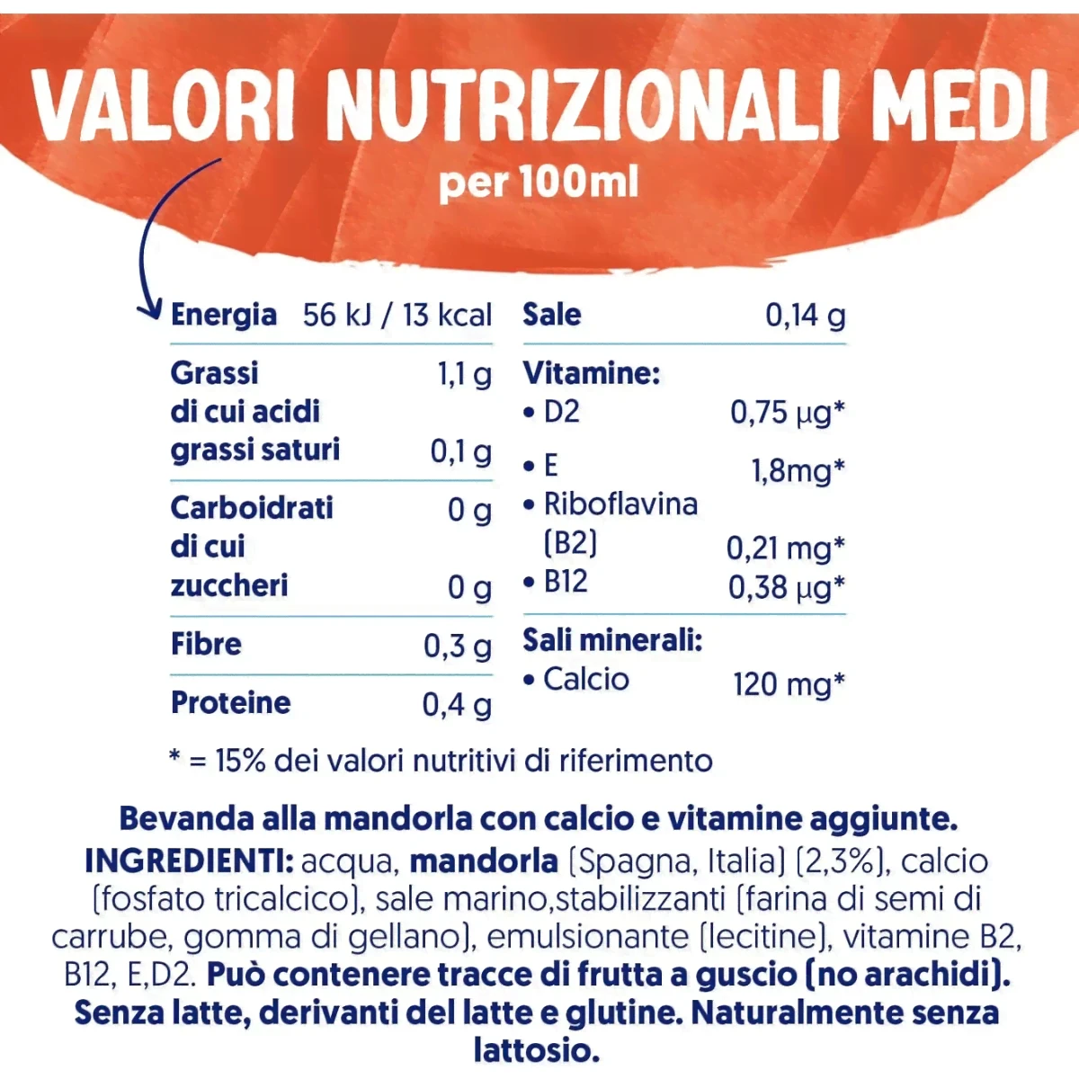 Prodotto