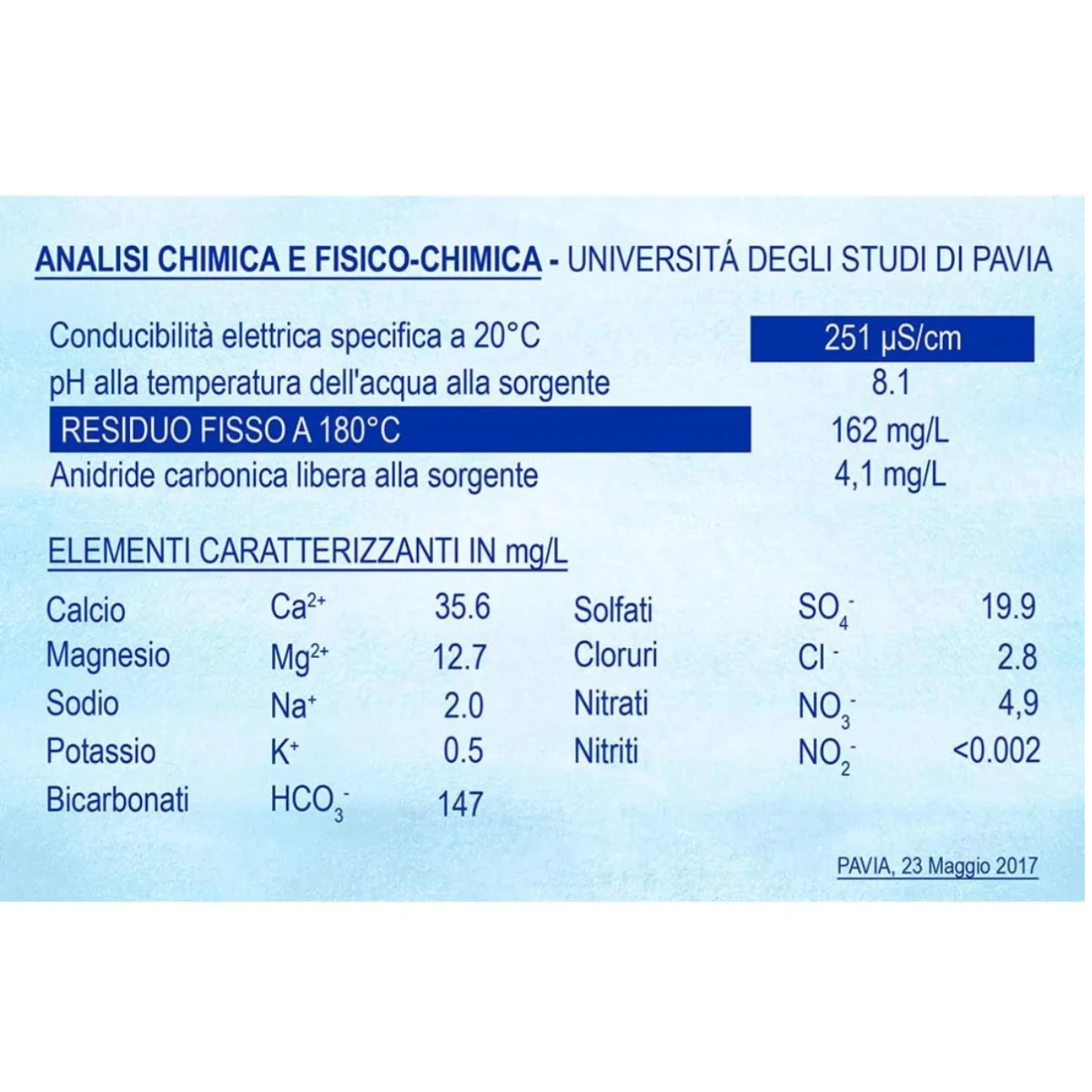 Prodotto