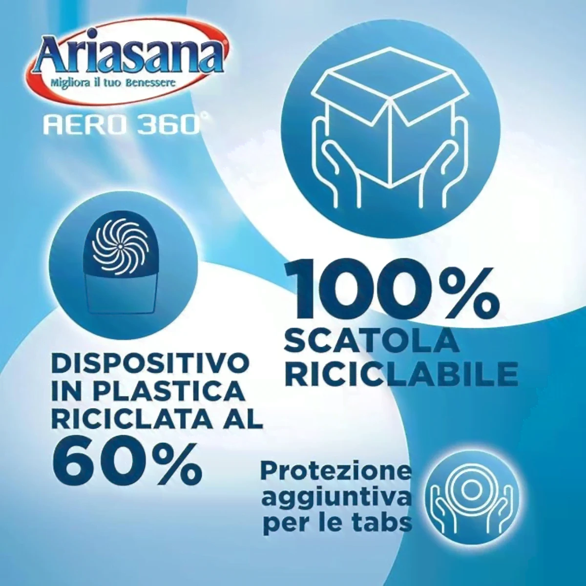 Prodotto