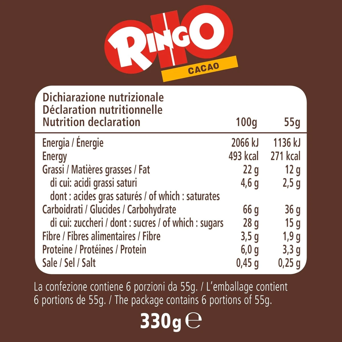 Prodotto