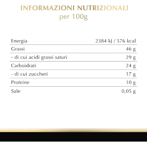Prodotto