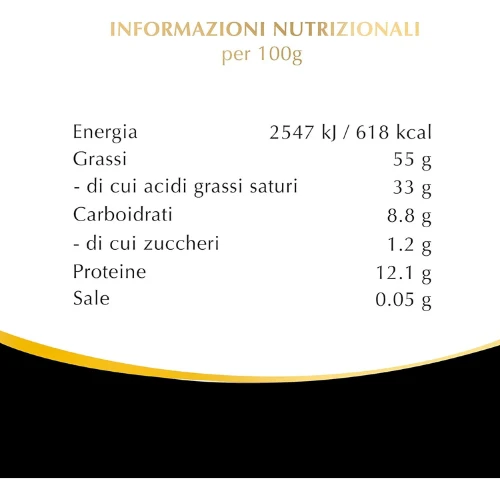 Prodotto