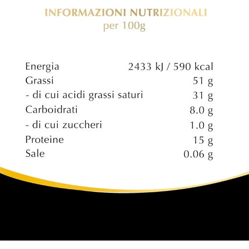Prodotto