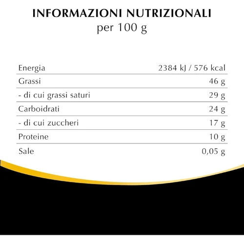 Prodotto