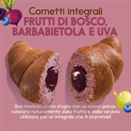 Prodotto