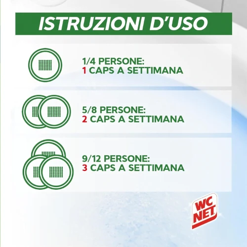 Prodotto