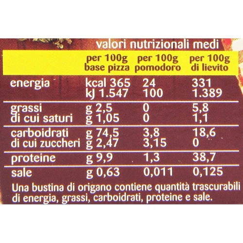 Prodotto