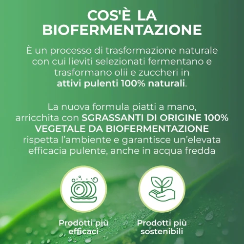 Prodotto