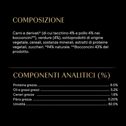 Prodotto