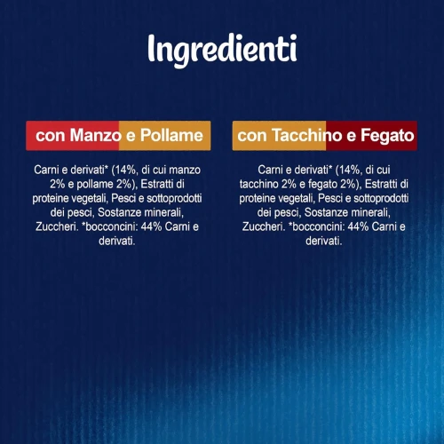 Prodotto