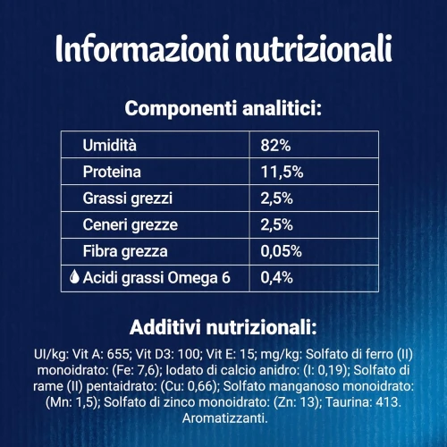 Prodotto