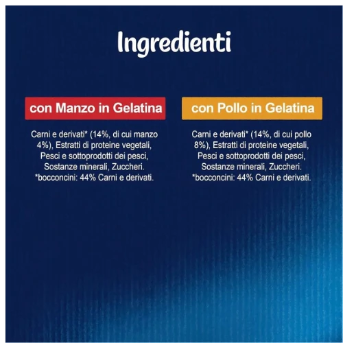 Prodotto