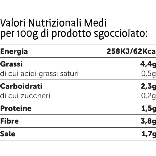 Prodotto