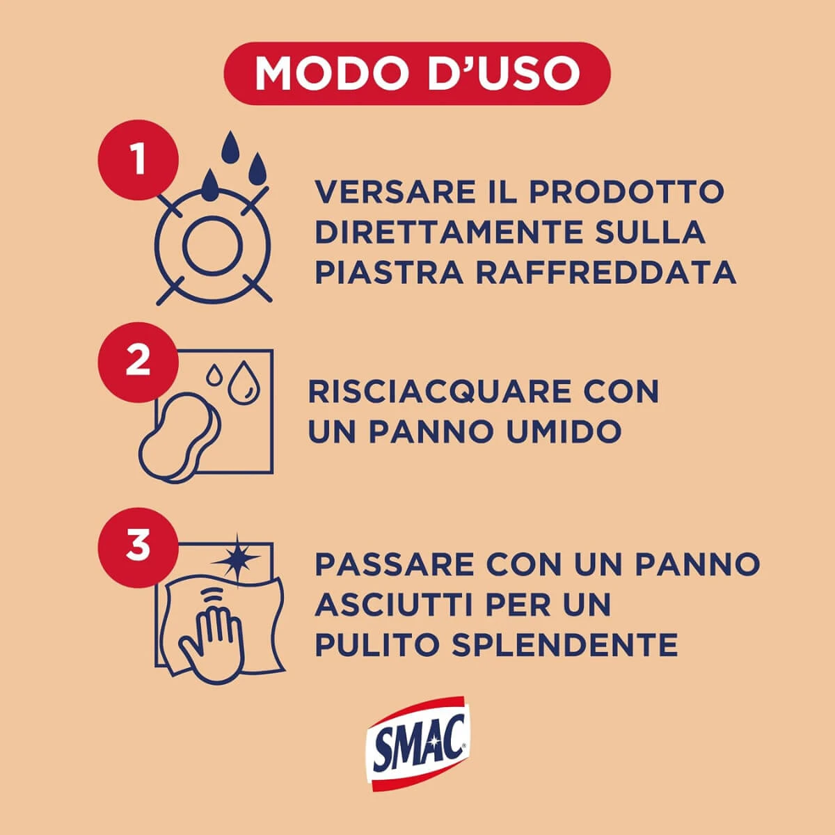 Prodotto