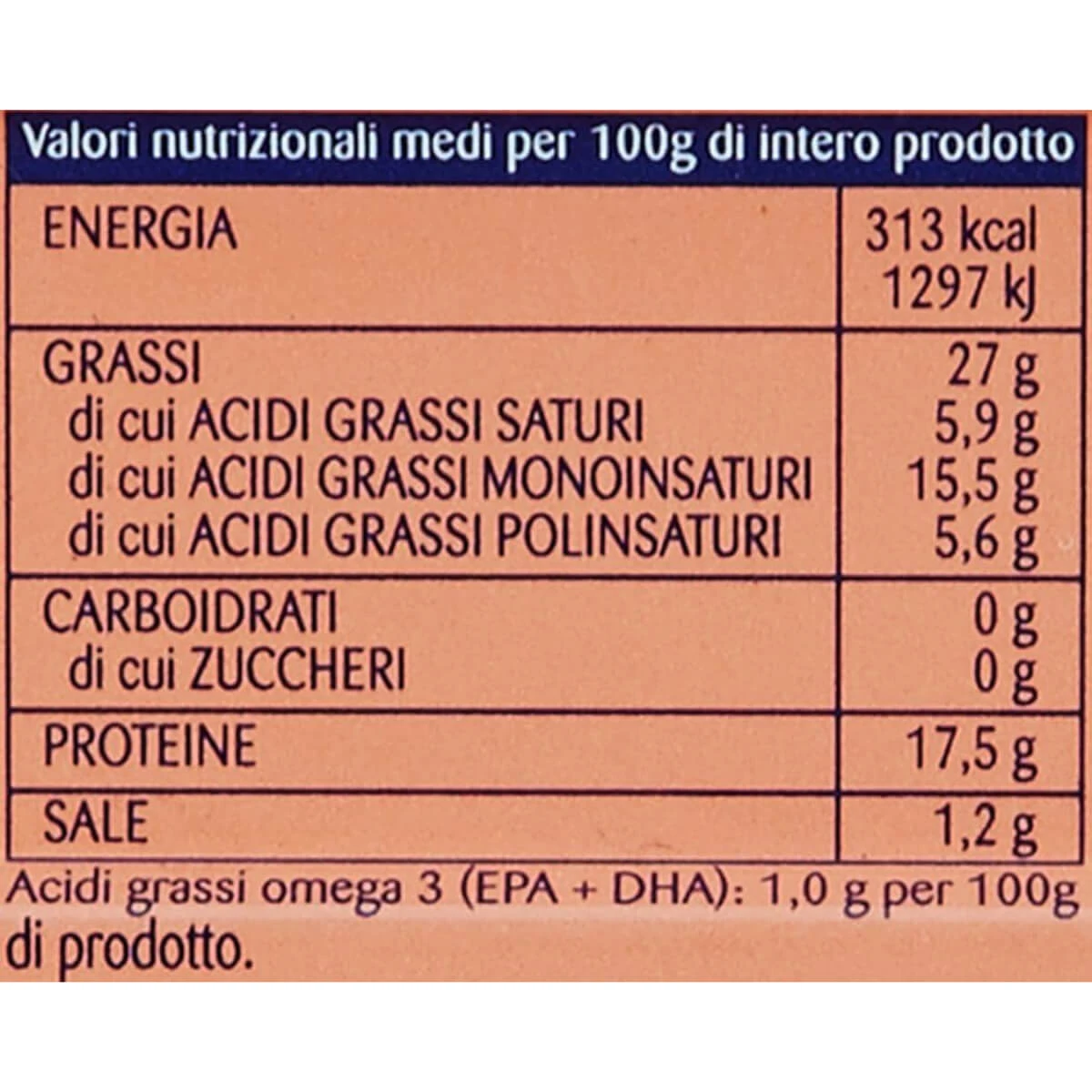 Prodotto