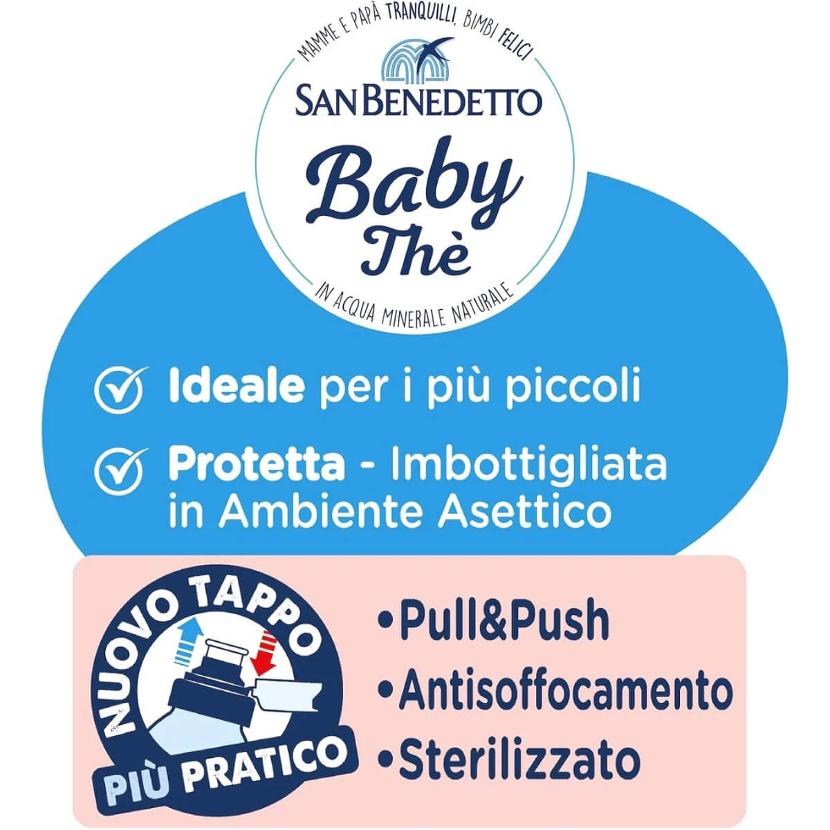 Prodotto