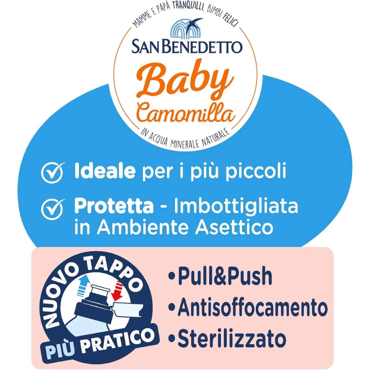Prodotto