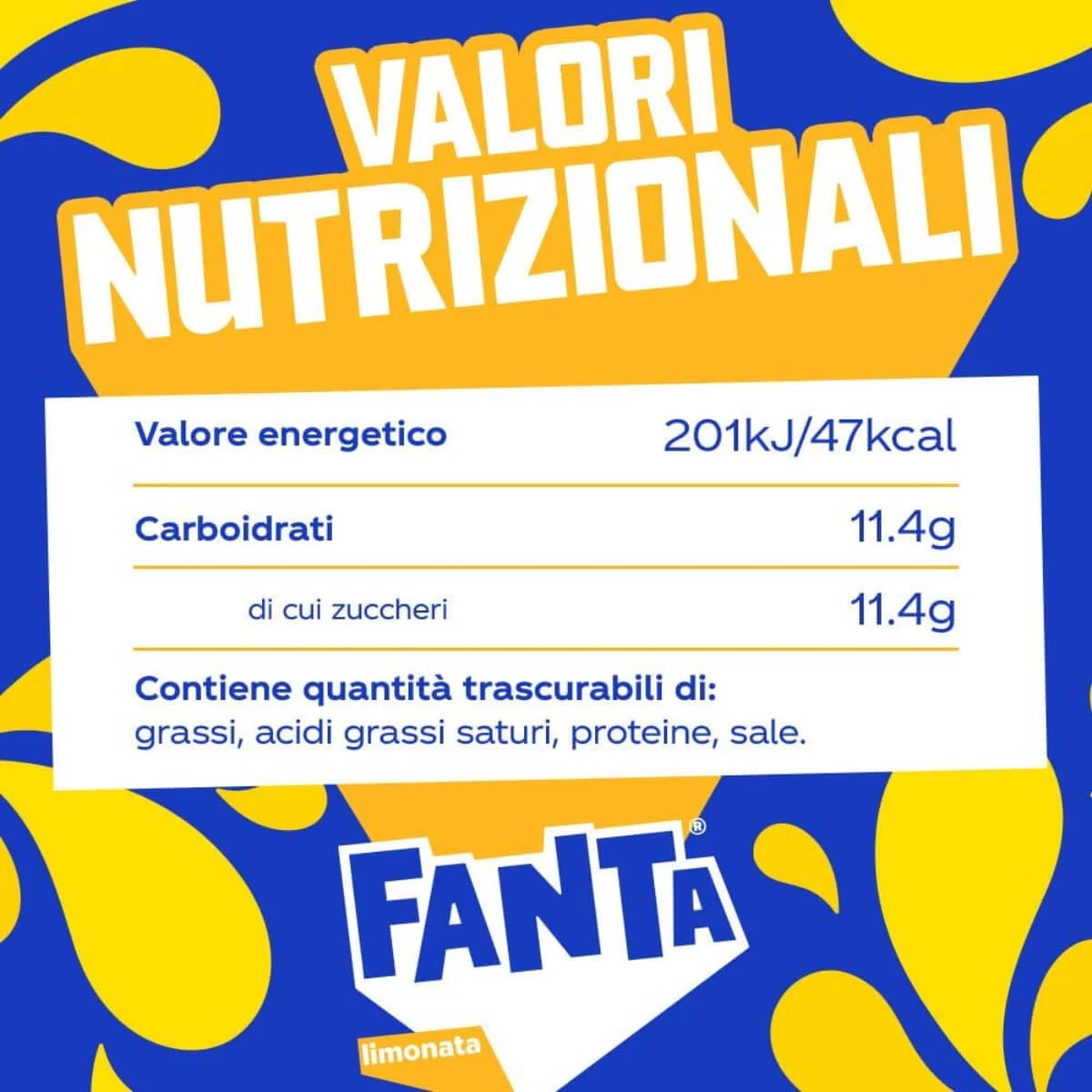 Prodotto