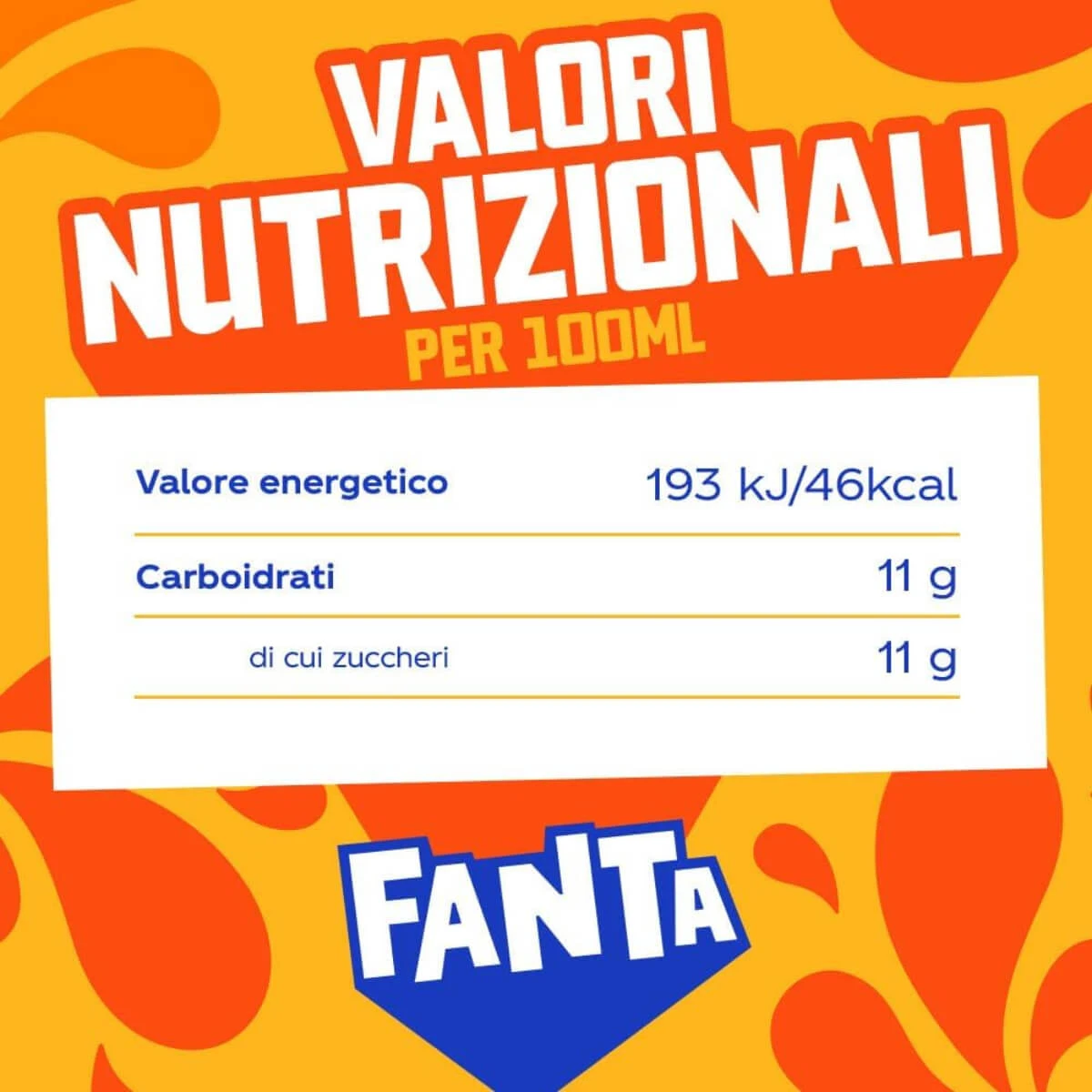Prodotto