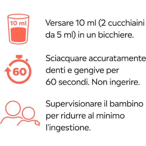 Prodotto