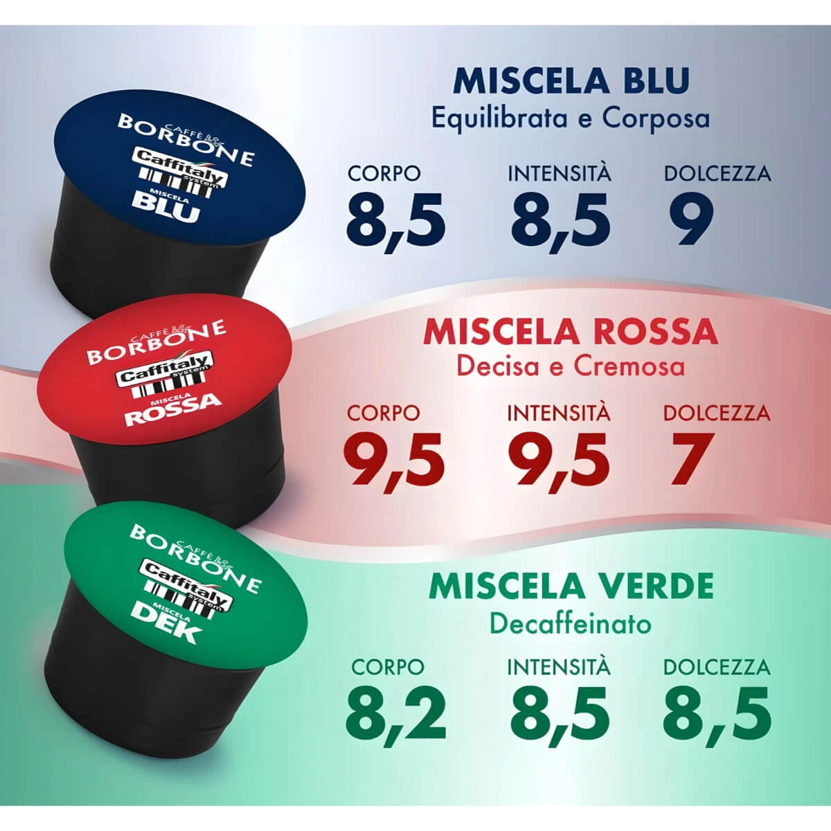 Prodotto
