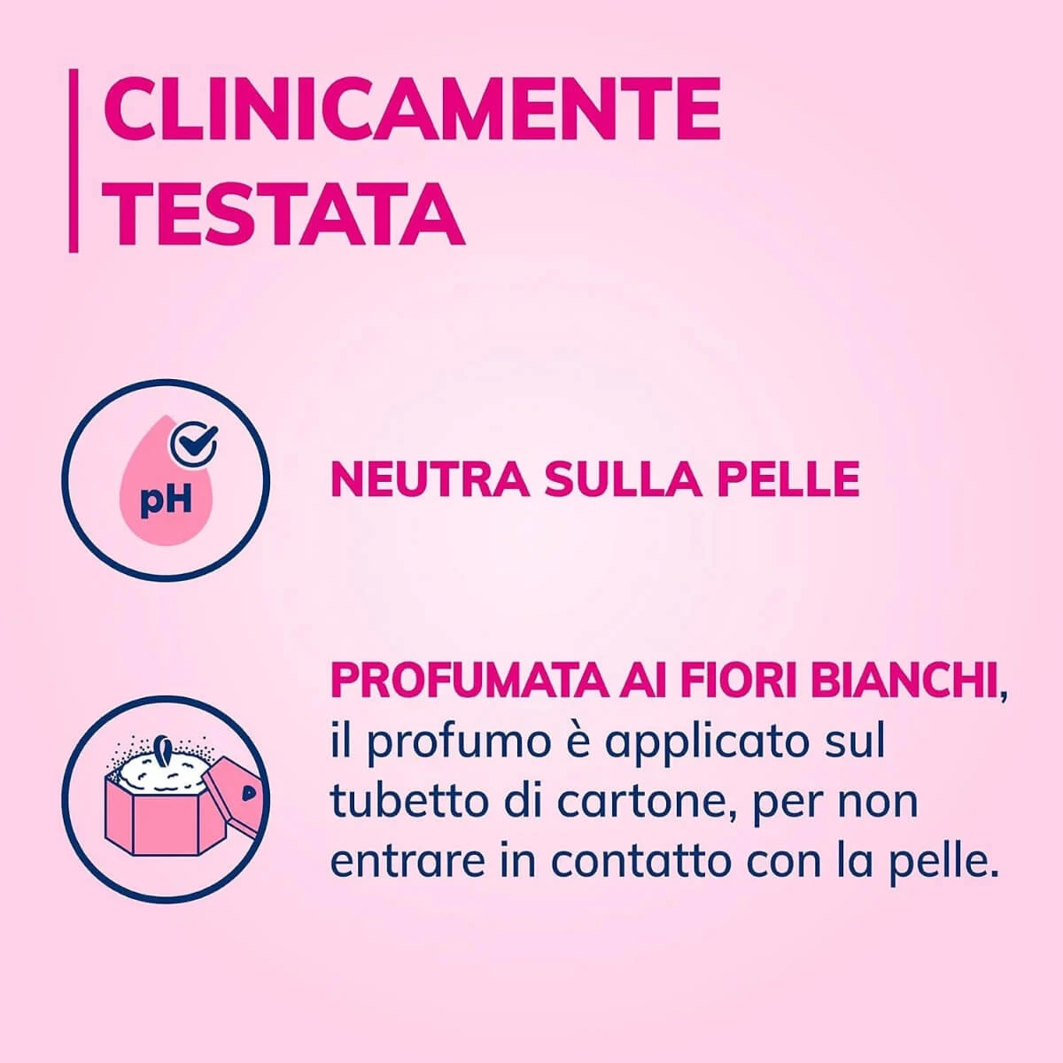 Prodotto
