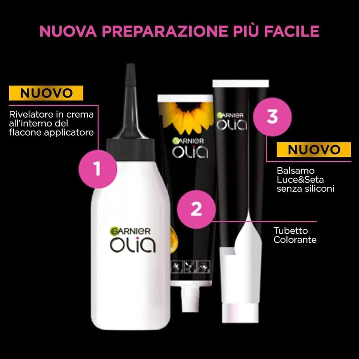 Prodotto