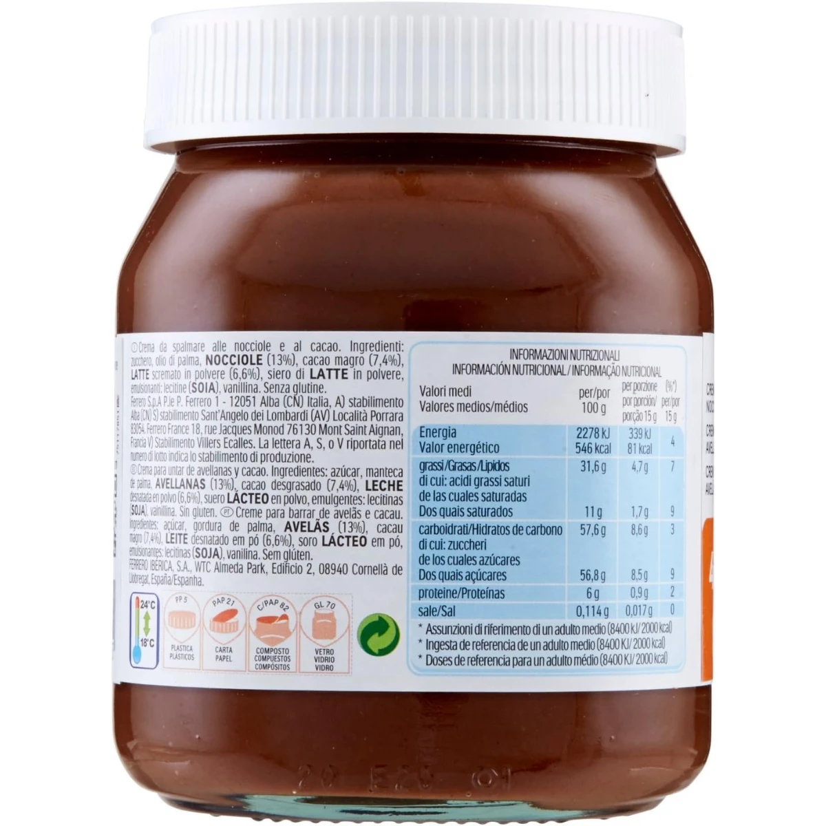 product