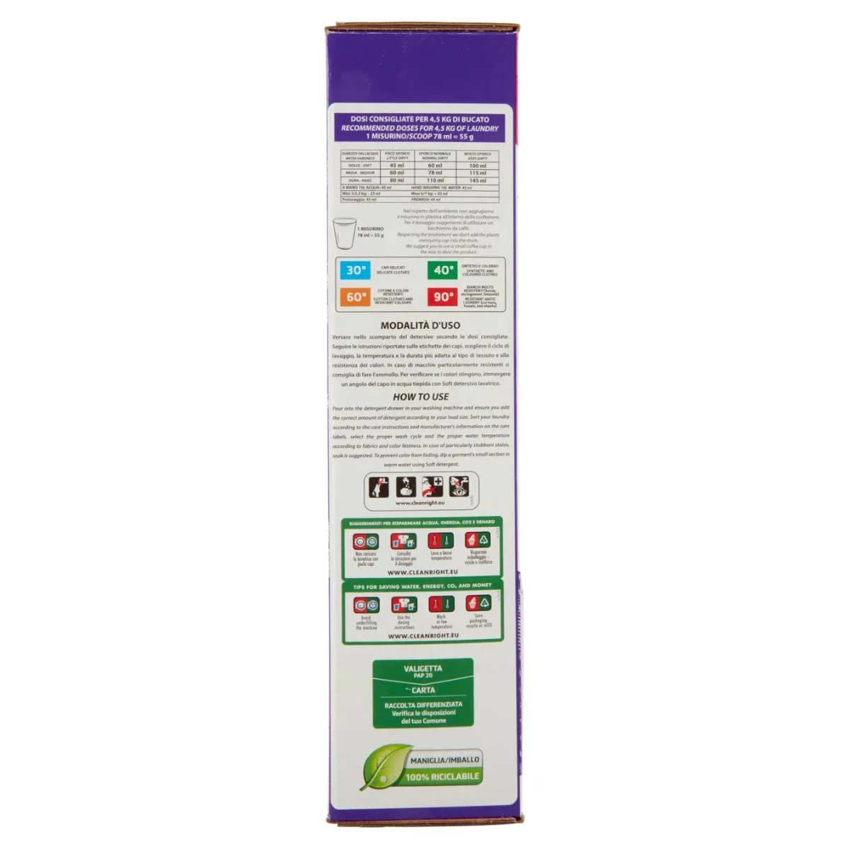 product