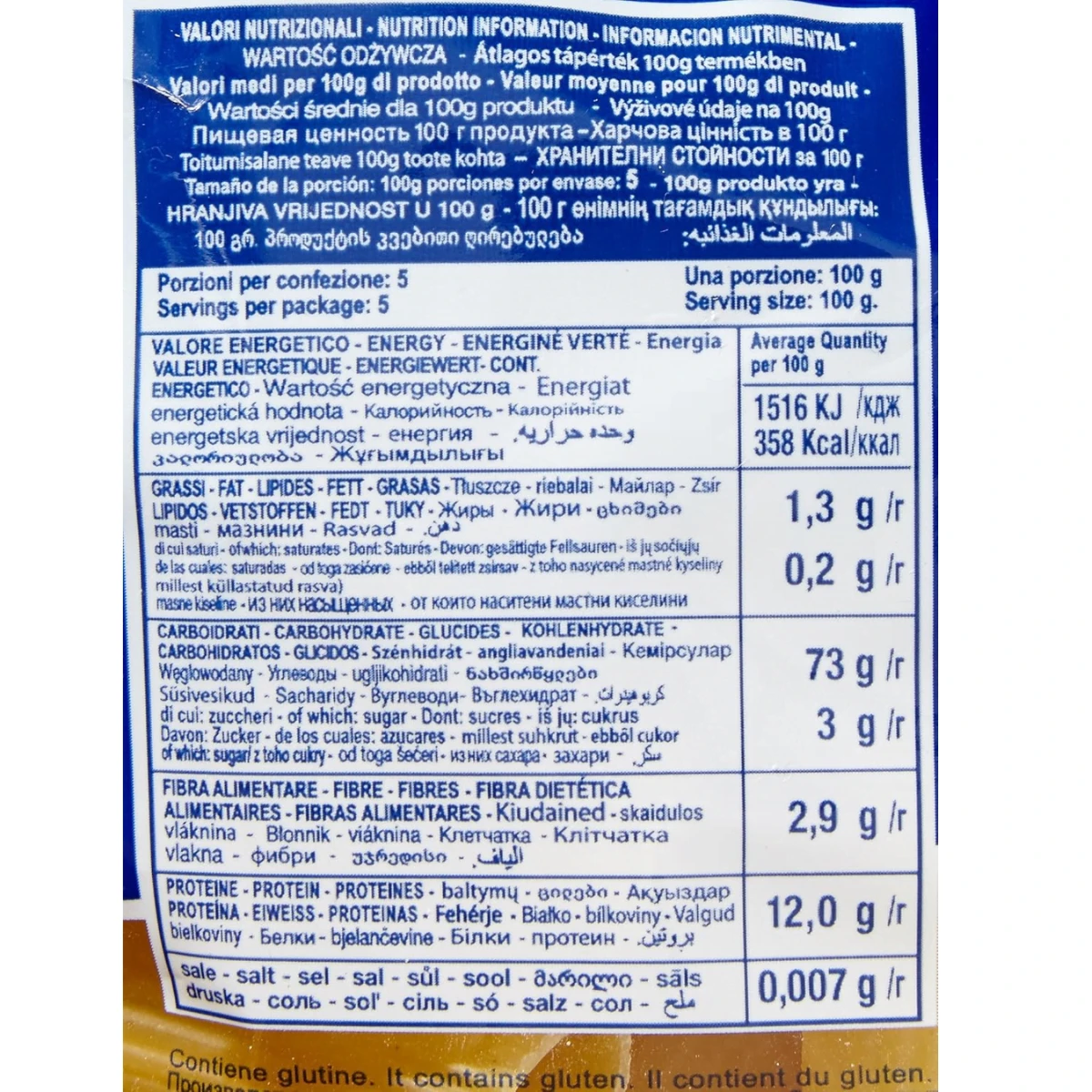 product