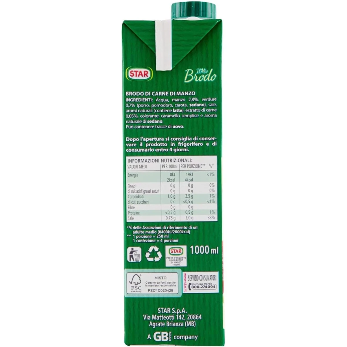 product