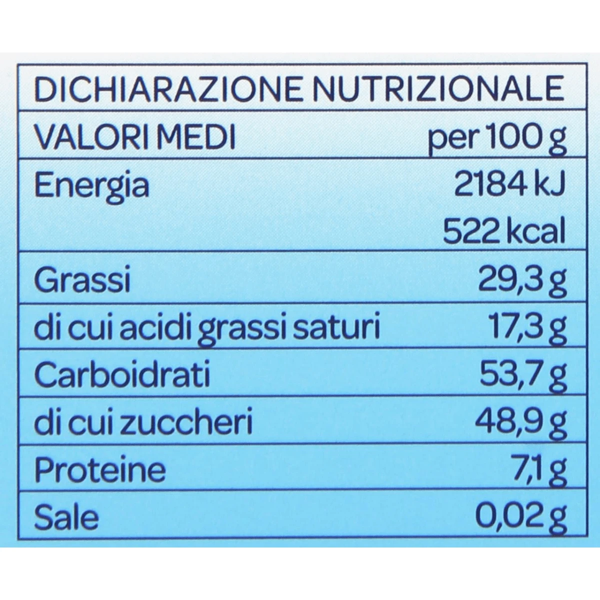 product